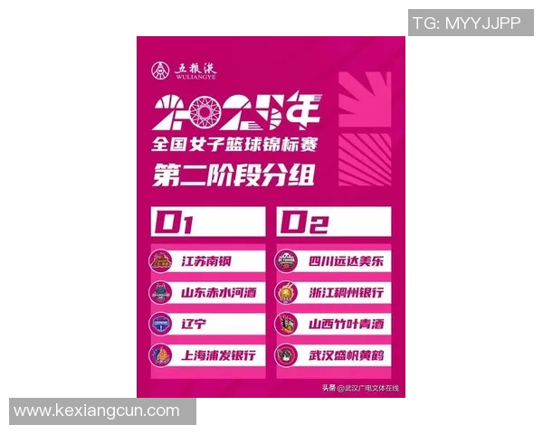 武汉篮球队最新配合技巧TOP10揭晓引领潮流助力球队夺冠 武汉篮球队最新配合技巧TOP10揭晓引领潮流助力球队夺冠