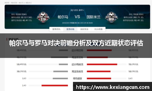 帕尔马与罗马对决前瞻分析及双方近期状态评估